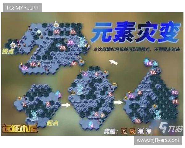 九游会员开通步骤全攻略，轻松掌握会员权益与操作技巧